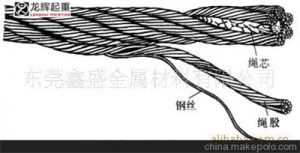 �����x�����ؙC䓽z�K������ЩҪ����